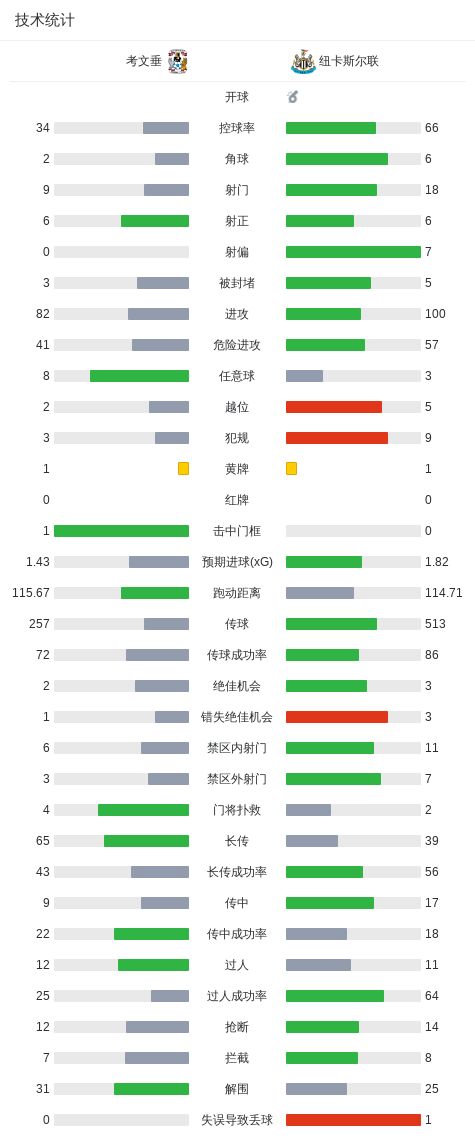 滴滴看球-RS直播看球网站