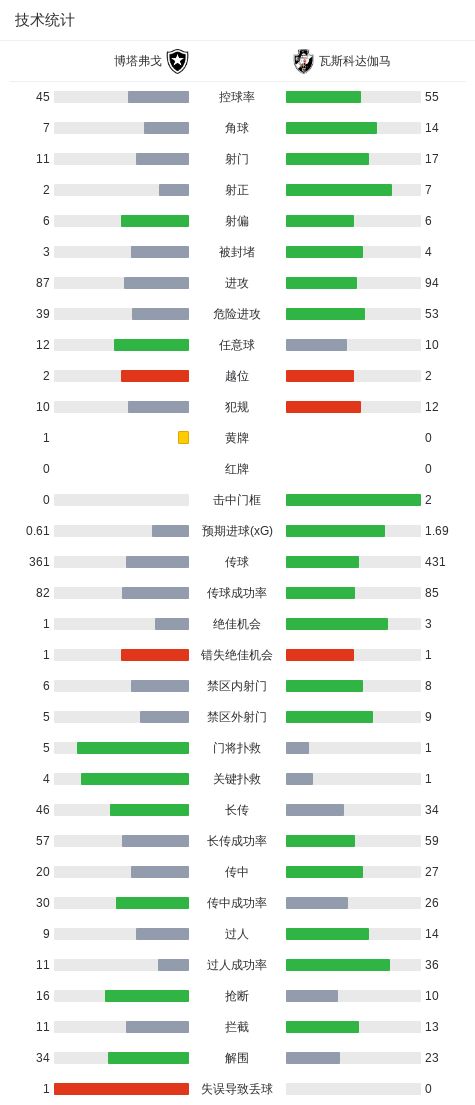滴滴看球-RS直播看球网站
