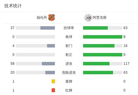 滴滴看球-RS直播看球网站