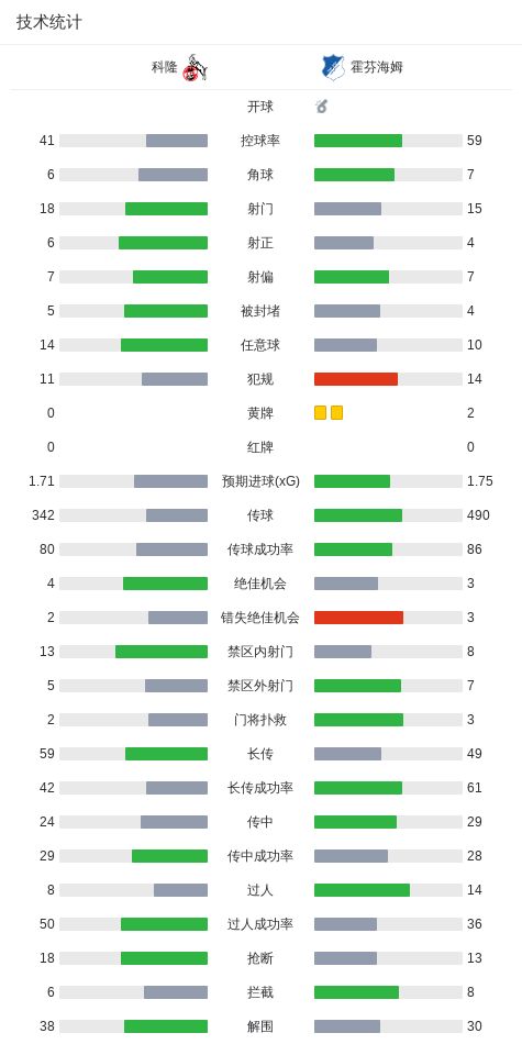 滴滴看球-RS直播看球网站