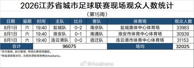 滴滴看球-RS直播看球网站
